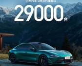 今年目标35万辆！小米汽车3月销量出炉：SU7一车狂卖超29000辆！