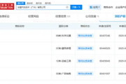 广汽华为强强联手！已申请“广为”商标!