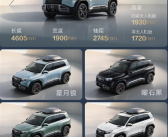 13.38万起！方程豹豹3后驱版5月20日交付：全系标配天神之眼C！