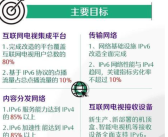 云机顶盒高清转换器使用方法是什么？如何进行设置？