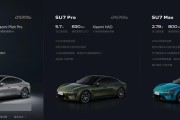 小米汽车5月交付量超过28000台：正在为YU7大规模量产做准备！