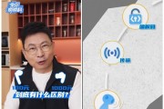100块和1000块耳机到底有什么区别 余承东一次性讲清楚！
