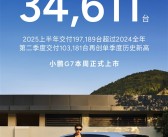 半年销量超去年全年！小鹏二季度交付破10万台创史上新高！