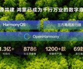 余承东宣布开源鸿蒙代码规模超1.3亿行 发展最快的开源操作系统!