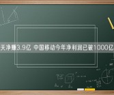 一天净赚3.9亿 中国移动今年净利润已破1000亿元！