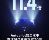 新纪录！特斯拉Autopilot行车安全达到人类平均的11.4倍！