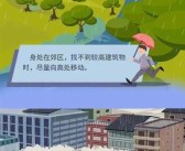 最高级别！今年首个暴雨红色预警发布！