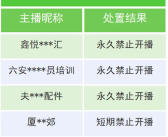 女主播低俗擦边卖车 微信处置上千个直播间：部分被永久禁播！