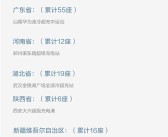 充电功率最大720kW 一秒充一公里！华为已投建424座超充站!