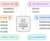 局域网远程共享服务器的作用是什么？如何搭建？