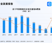 中消协点名影院“零食刺客” 可以贵 但不能太离谱！