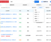 深陷债务泥沼！哪吒汽车被执行金额超1.6亿 多家子公司已成空壳!
