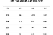 蔚来站稳传统行政旗舰市场！ET9 4月交付835台 超宝马7系、奥迪A8！