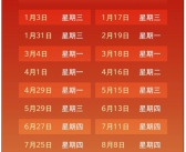2024年首跌！国内油价今晚下调：加满少花2元左右！