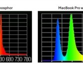 苹果官方没宣传：M4 MacBook Pro首发量子点显示技术！