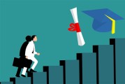 哈佛大学禁收外国学生 美国让现有学生强制转学：我国回应了！