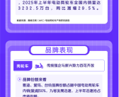 2025上半年电动两轮车销量榜出炉：雅迪、爱玛、台铃TOP3！