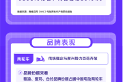 2025上半年电动两轮车销量榜出炉：雅迪、爱玛、台铃TOP3！