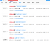 中国大陆第一！自研处理器不会停 小米申请玄戒O2商标等多个商标！