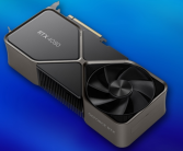 4090买不到！RTX 4080/4070新版SUPER来了：4400元起、英伟达全面压制AMD！