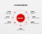 中国发布HDMI和DisplayPort替代方案！GPMI接口来了：一根线支持480W供电+192Gbps带宽！