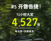 车大就是畅销！史上尺寸最大smart上市72小时大定4527台！