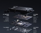 全球第一家把骁龙8 Gen3手机处理器用到车上：小米YU7是怎么做到的！
