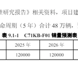 享界S9新工厂规划公布：计划年产12万台 5年合计销量48万台！