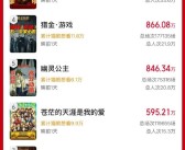 2025五一档新片总票房破亿 马丽《水饺皇后》第一！