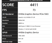 NVIDIA RTX 5060 Ti现身FurMark：测试得分与RTX 3080 Ti相当！
