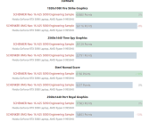 性价比更高！RTX 5080移动版实测：比RTX 5090移动版低15%！