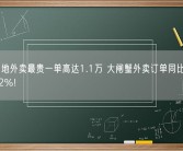 假期异地外卖最贵一单高达1.1万 大闸蟹外卖订单同比去年增长62.2%！