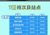 猫狗专属VIP公交来了：配有宠物专座 票价20元 营收已超2万元！