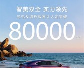 卖一台亏3万的车卖爆！智界R7上市5个多月大定破8万台！