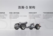极氪发布浩瀚-S架构：全栈900V高压 电驱功率超1000kW！
