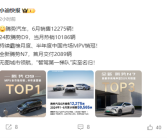 比亚迪6月狂卖超34万辆 不过这款车销量为0!