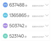 天玑9400最高分！OPPO Find X8 Pro卫星通信版跑分曝光：突破303万！