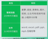 微信文件3小时内可撤回 常规消息2分钟内可以撤回！