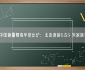 9月中国销量最高车型出炉：比亚迪前6占5 宋家族夺冠！