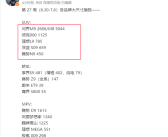 40万级家用SUV的新王！全新问界M8累计交付超4万辆!