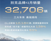 别克品牌4月交付32706辆：GL8家族贡献破万！