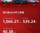 50万的问界M9卖爆！赛力斯前三季营收超千亿元 同比大增539%！