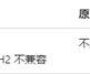 可以升级了！微软解决Win11 24H2应用不兼容蓝屏问题!