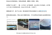 韩路被迈巴赫的省油惊到：百公里才6.9L太夸张！