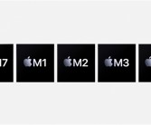 苹果逼你换新手机了 Apple智能仅支持iPhone 15 Pro/Pro Max！