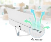 显示器自带空气净化功能！华硕推出VU Air Ionizer系列显示器！