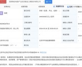 累计6868.5亿元！国家集成电路大基金三期正式成立！
