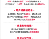 天猫发布双11战报：402个品牌成交破亿！