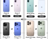 iPhone 17系列价格曝光：只有标准版没涨价！