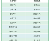 微信严惩800多个不良“自媒体”：蹭热点、挑对立等！